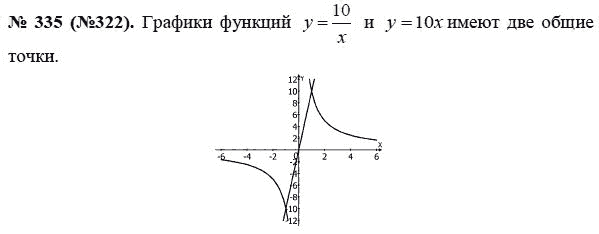 Ответ к задаче № 335 (322) - Ю.Н. Макарычев, гдз по алгебре 8 класс